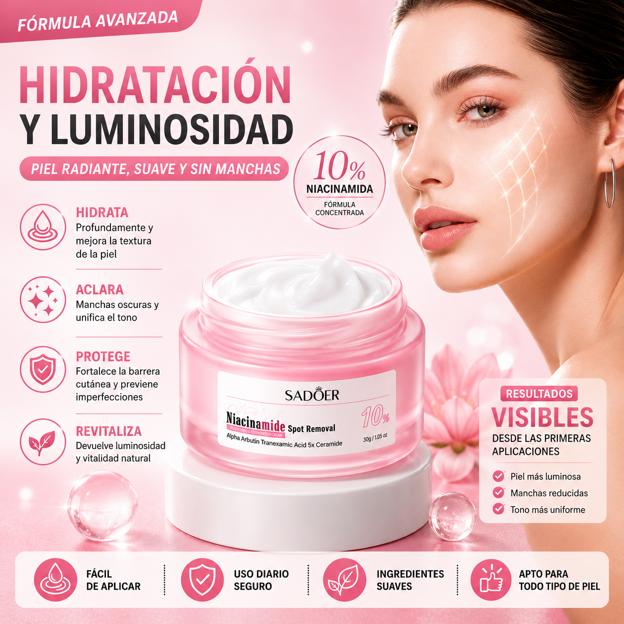 Sadoer | Mejora tus manchas